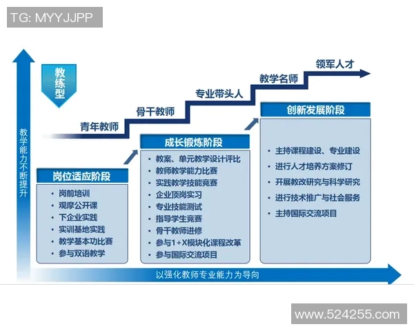 飞盘热潮席卷北京飞盘队如何引领力量与团队的变革之路