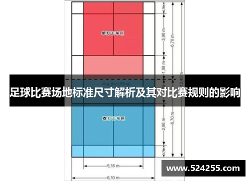 足球比赛场地标准尺寸解析及其对比赛规则的影响