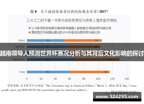 越南领导人预测世界杯赛况分析与其背后文化影响的探讨
