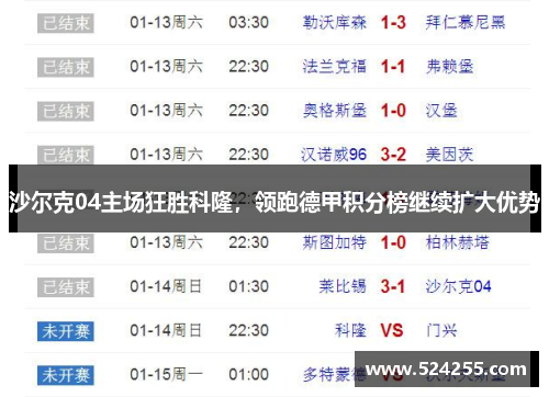 沙尔克04主场狂胜科隆，领跑德甲积分榜继续扩大优势