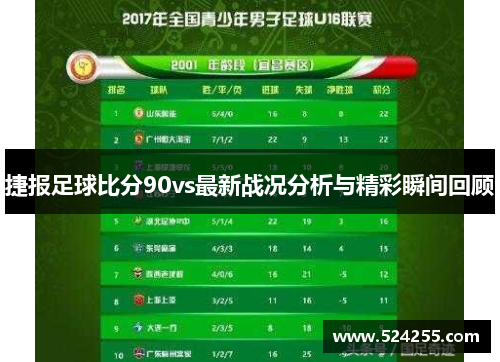 捷报足球比分90vs最新战况分析与精彩瞬间回顾