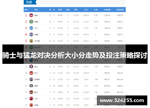 骑士与猛龙对决分析大小分走势及投注策略探讨