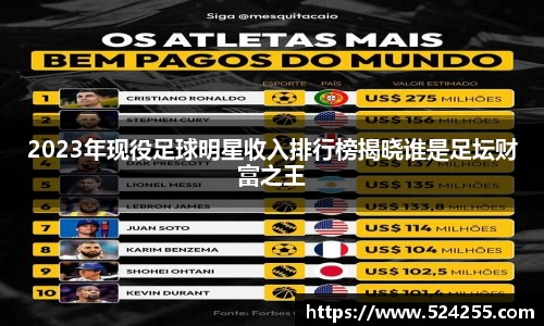 2023年现役足球明星收入排行榜揭晓谁是足坛财富之王