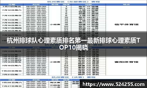 杭州排球队心理素质排名第一最新排球心理素质TOP10揭晓